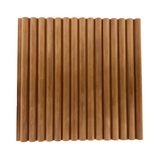 Profilholz, Fingerpaneel 18x83x2400, wärmebehandelt, Radiatakiefer